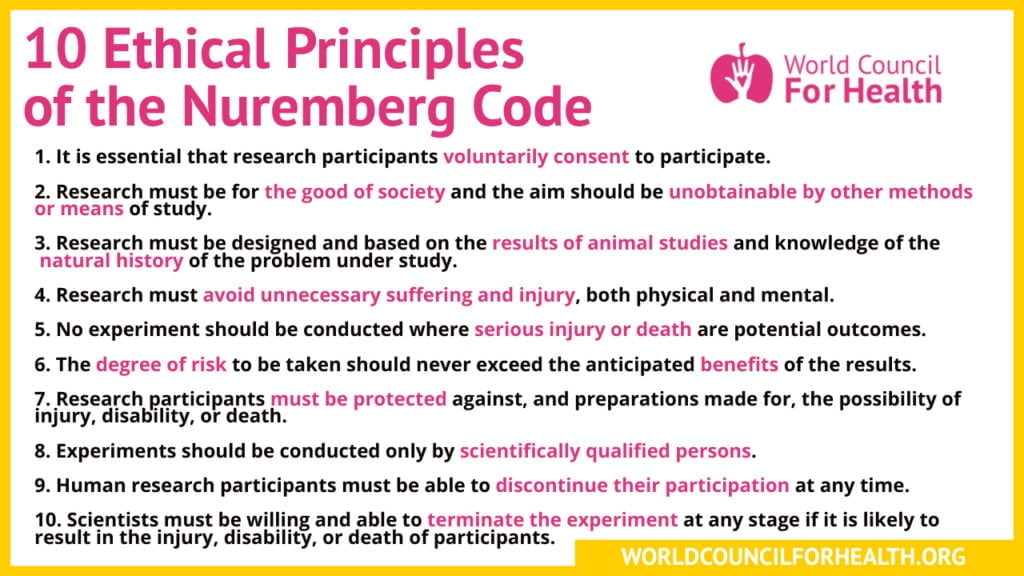 Honouring the 75th Anniversary of the Nuremberg Code