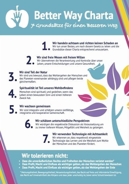 Better Way Principles German 2
