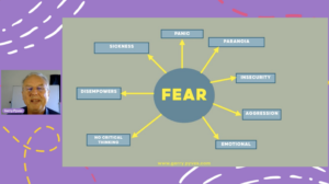 transmutation of fear